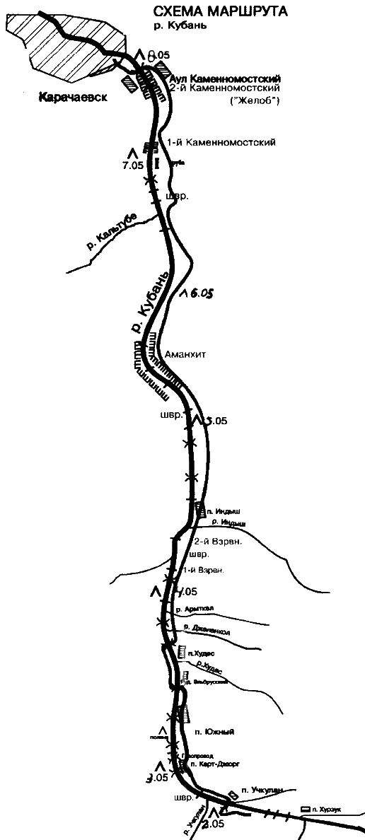 Схема маршрута по р. Кубань