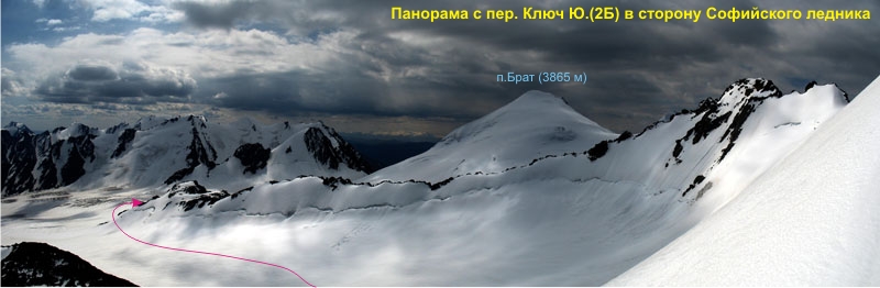 Софийский ледник. Панорама с пер.Ключ Ю.(2Б).