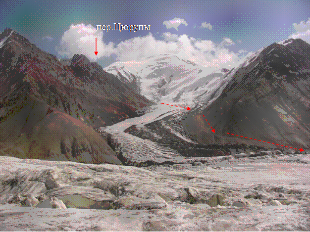 Вид на ледник Цюрупы с ледника Кузгун